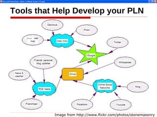 Tools that Help Develop your PLN Image from http://www.flickr.com/photos/stonemasonry School 
