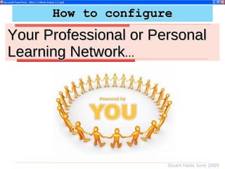 How to configure Your Professional or Personal Learning Network ... Stuart Hasic June 2009 