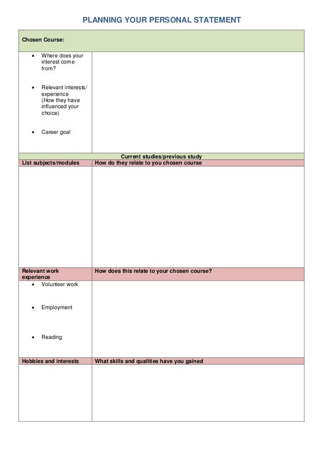 Pro forma financial statements image