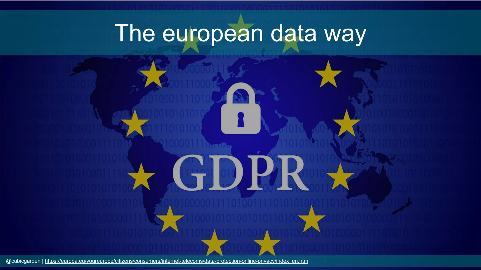@cubicgarden | https://europa.eu/youreurope/citizens/consumers/internet-telecoms/data-protection-online-privacy/index_en.htm
The european data way
 