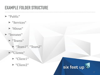 EXAMPLE FOLDER STRUCTURE
➤ “Public”


➤ “Services”


➤ “About”


➤ “Intranet”


➤ “Teams”


➤ “Team1”, “Team2”


➤ “Clients”


➤ “Client1”


➤ “Client2”
27
 