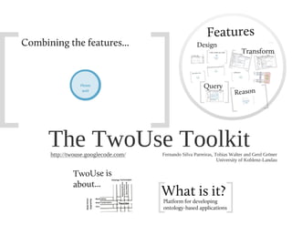 Filling the Gap between Semantic Web and MDE integrating OWL SPARQL and UML with TwoUse Toolkit