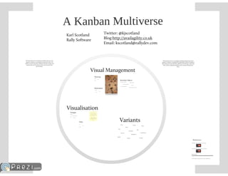 The kanban multiverse - Visual Management