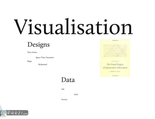 The kanban multiverse - Visual Management