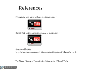 The kanban multiverse - Visual Management