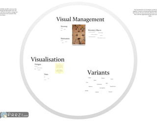 The kanban multiverse - Visual Management