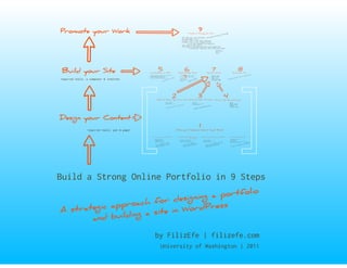 Build a Strong Online Portfolio in 9 Steps