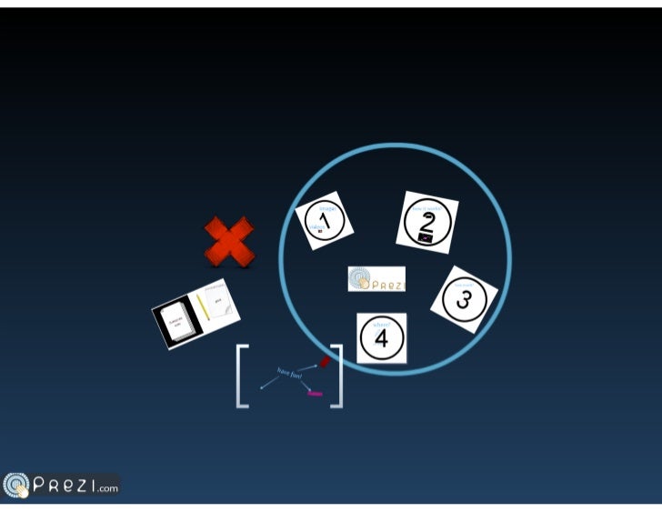 prezi vs powerpoint prezi vs powerpoint