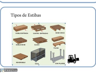 estibas del valle