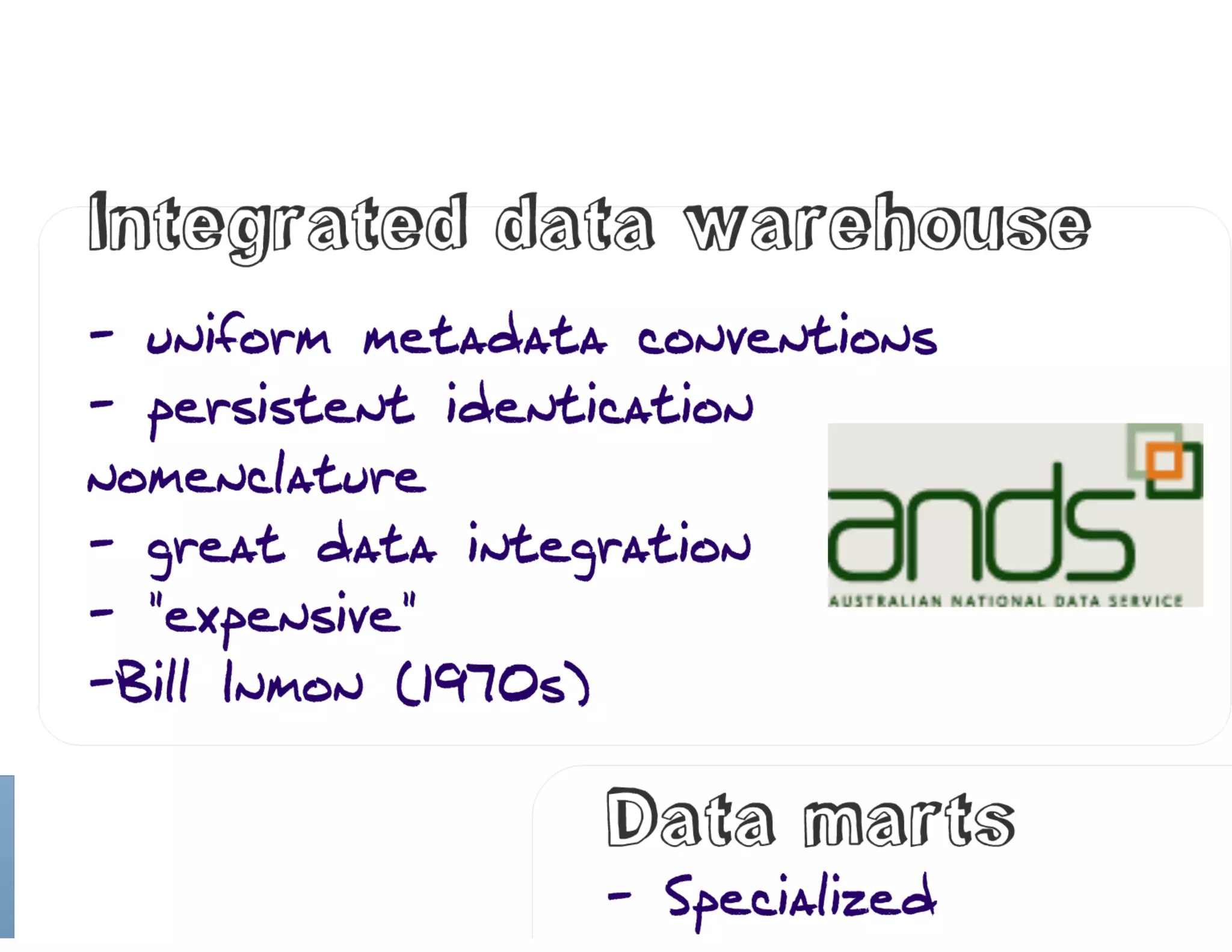 Extracting, Transforming and Archiving Scientific Data