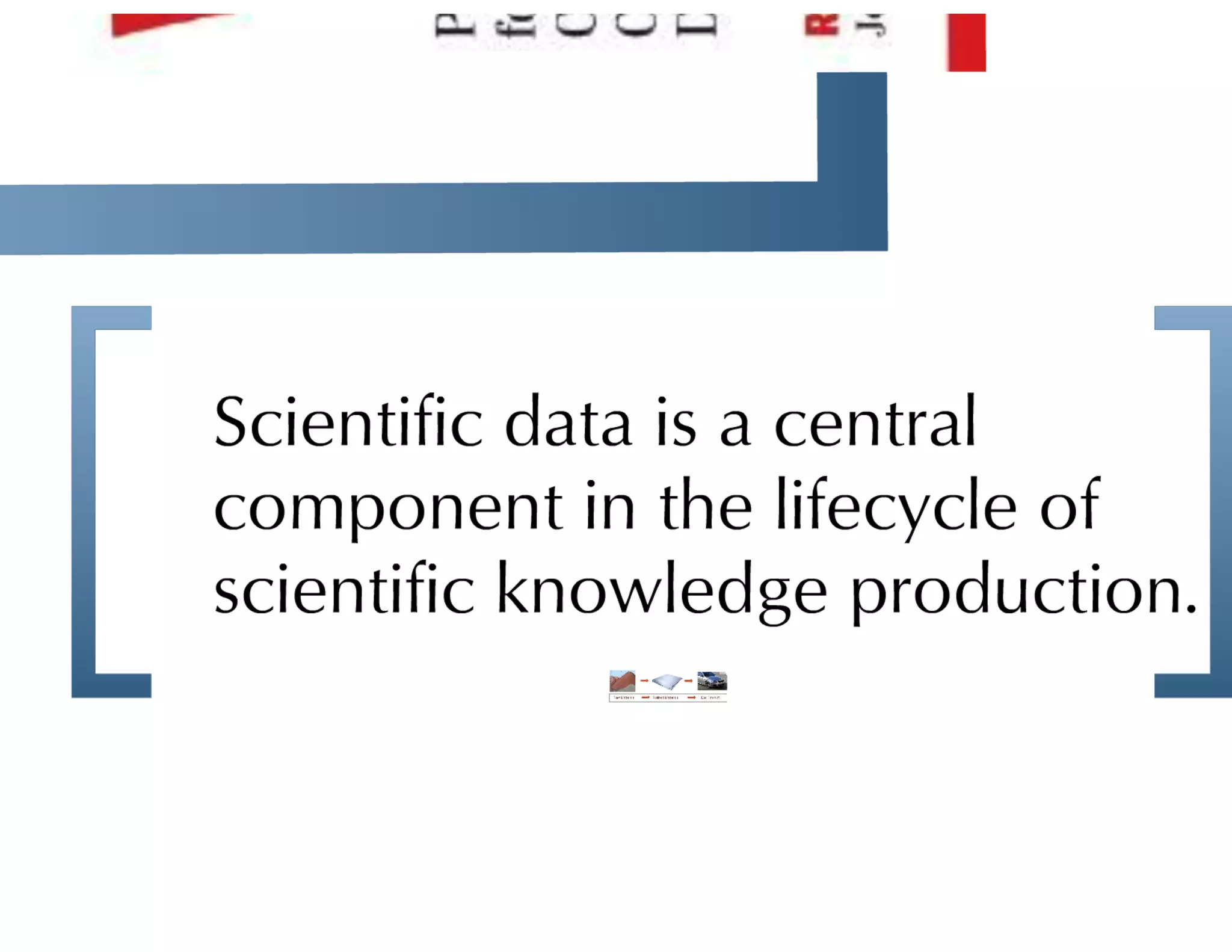 Extracting, Transforming and Archiving Scientific Data