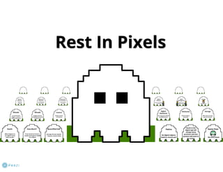 Rest In Pixels