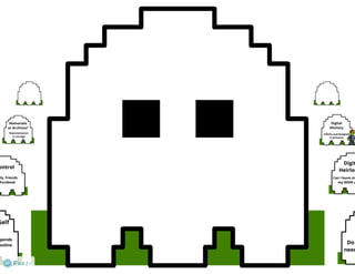 Rest In Pixels | PDF