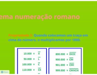 Sistemas de numeração - Prezi