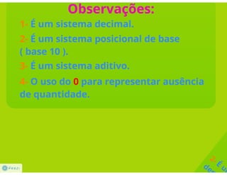 Sistemas de numeração - Prezi