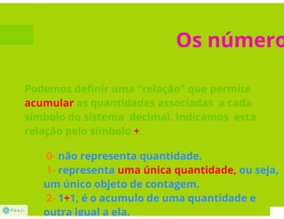 Sistemas de numeração - Prezi