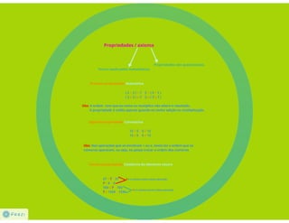 Sistemas de numeração - Prezi