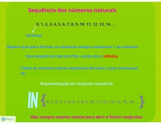 Sistemas de numeração - Prezi