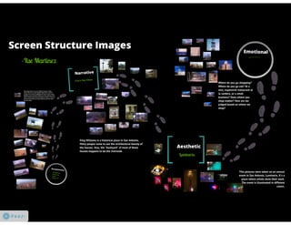 Screen Structure Images