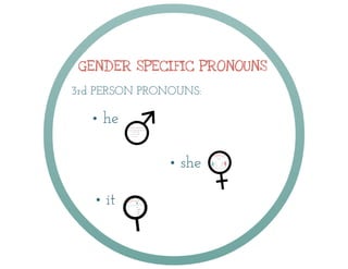 How far will the language go with gender?