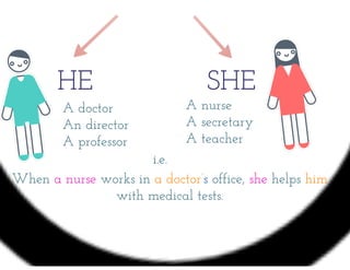 How far will the language go with gender?