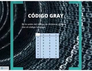 Codificación de la Información