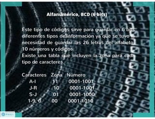 Codificación de la Información