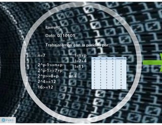Codificación de la Información