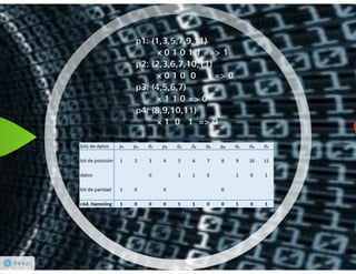 Codificación de la Información