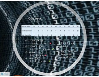 Codificación de la Información