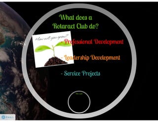 About the Rotaract Organization