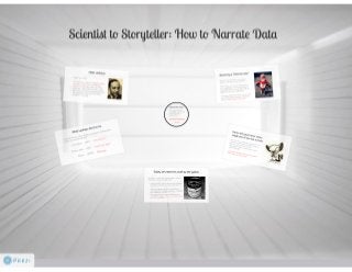 Scientist to Storyteller: How to Narrate Your Data [SXSW proposal]