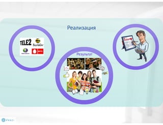 SMS-учет посещаемости