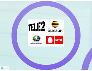 SMS-учет посещаемости