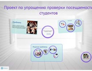 SMS-учет посещаемости