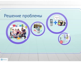 SMS-учет посещаемости