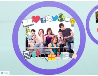 SMS-учет посещаемости