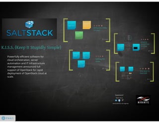 SaltStack. Orchestrator, that supports OpenStack deployment