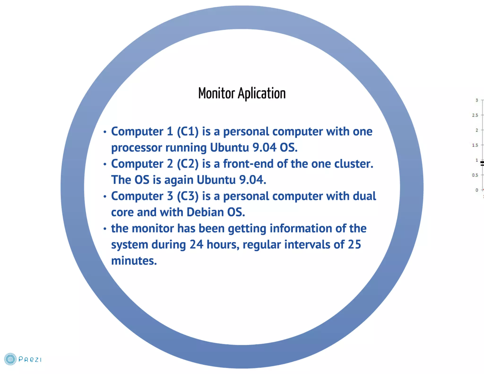 Load Average Forecast: A new monitor to analyse stability in computer systems