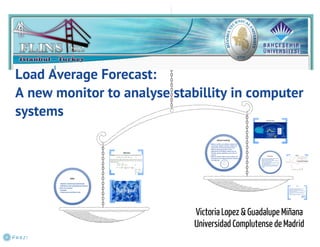 Load Average Forecast: A new monitor to analyse stability in computer systems