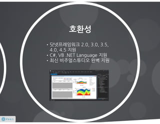 히포차트 4.2