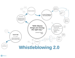 Whistleblowing 2.0