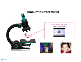 Production Treatment 