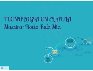 Tecnologia en el aula