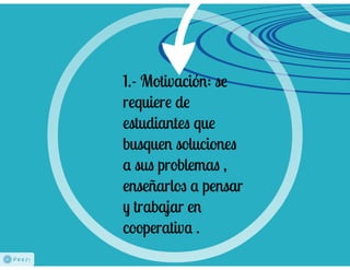 Tecnologia en el aula