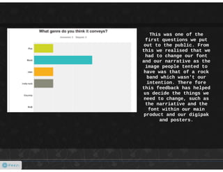 online feedback