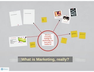 What is Marketing, really?