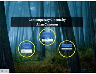 Contemporary cinema