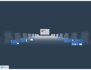 Arquitectura cliente servidor