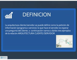 Arquitectura cliente servidor